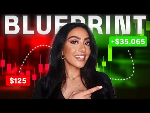 How I Would Learn To Trade Options Fast (if I Could Start Over)