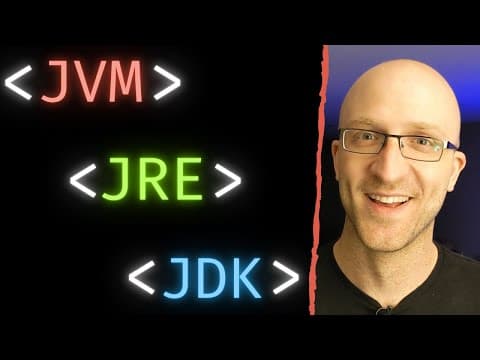 Jvm, Jre, And Jdk - Fully Explained In 5 Minutes
