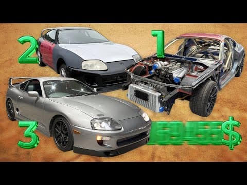 Kiek Kainuoja Mano 3 Toyota Supros?