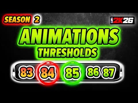 Unlock Free Animations: Season 2 Animation Thresholds