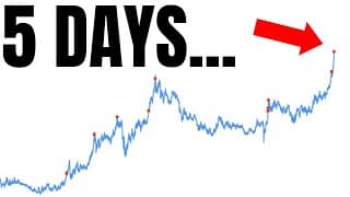 This Matters For Markets...