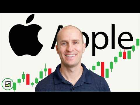 How To Research A Stock With Chat Gpt (apple Stock Full Tutorial)