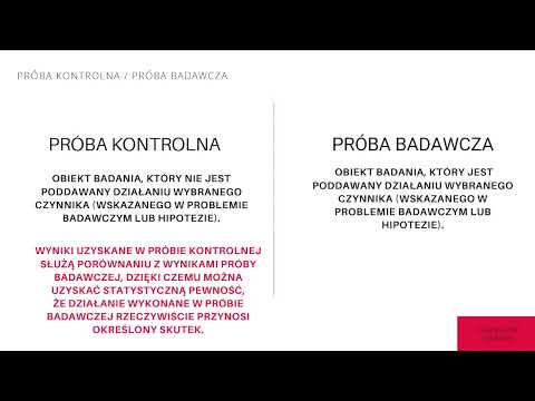 Biologia.  Matura.  Metoda Naukowa !!!