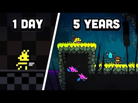 Why My Game Still Isn’t Finished After 5 Years