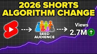 Youtube Shorts Algorithm Update Explained For 2026 (hacks To Get 100k+ Subscribers Fast)