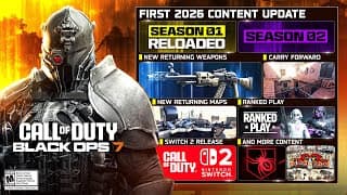 Black Ops 7 Is Coming Back Swinging In 2026... (new Content)