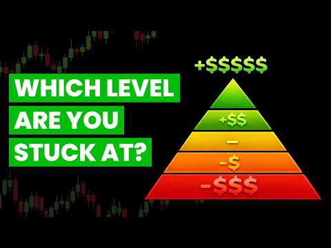 The 5 Levels Of Day Trading Competence