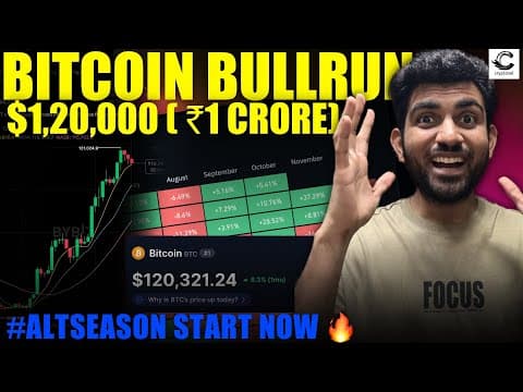 $120k Bitcoin Bullrun Begin? | 25 Exchanges Ban In India | Crypto Big Update 🔥