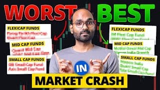 Worst & Best Mutual Funds During Market Crash | Best Mutual Funds To Invest In India | Yeg