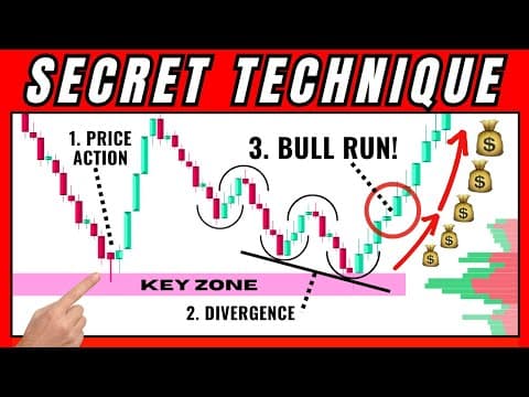 How I Spot Winning Trades With One Easy Rule! (save Yourself Years)