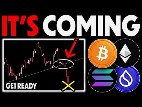 Bitcoin: Fakeout Confirmed, What's Next? (careful) - Crypto News & Analysis Today 📰