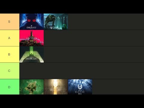 We Ranked Every Season Of Siege Ever