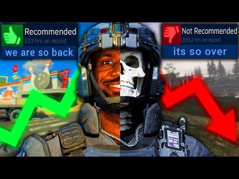 What Is Warzone's Future?