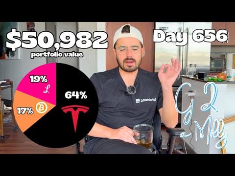 G 2 A Milly #13 🐢 Bought Lemonade, Want Tesla