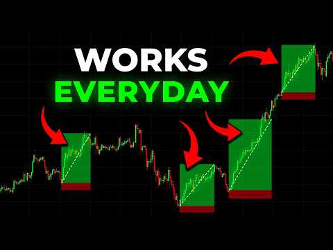 The Best 5 Minute Scalping Strategy Ever (simple And Proven)