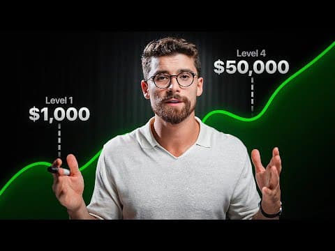 Making Money Online Is A Video Game. Here’s How To Win..