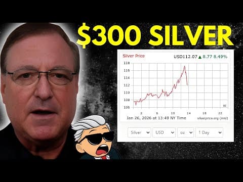Silver Price Skyrockets! Will We See $300 Silver Prices In 2026?