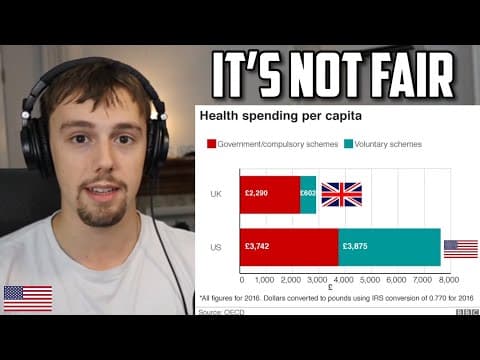 American Reacts To How The Uk's Health-care System Works