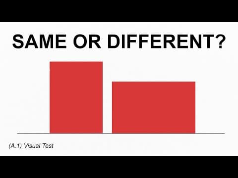 If You Answer “different”, You’re Less Likely To Achieve Big Goals