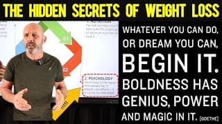 Ultimate Weight Loss And Resilient Health Program - All Secrets Revealed