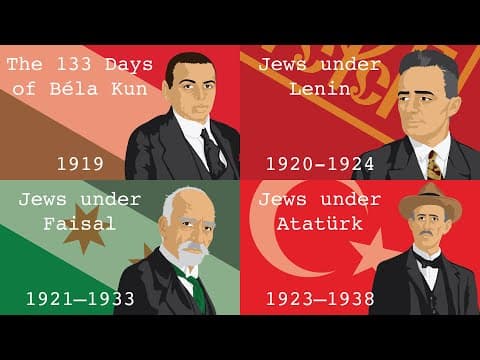 Béla Kun, Lenin, Faisal, And Atatürk: Corrections, Omissions, And Questions