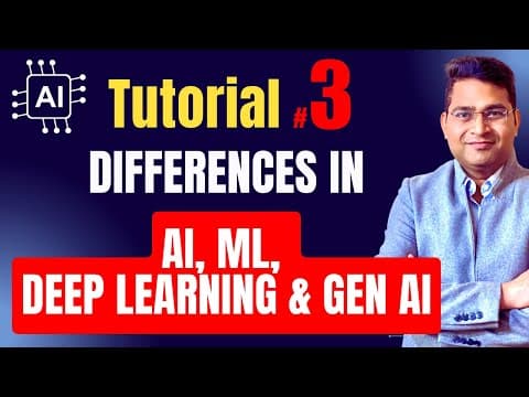 Difference Between Ai Vs Ml Vs Deep Learning Vs Generative Ai