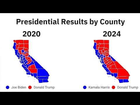 The Right Must Retake California