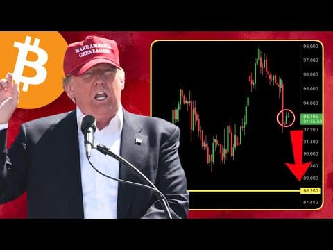 This Bitcoin Dump Is Not Over!!!!!
