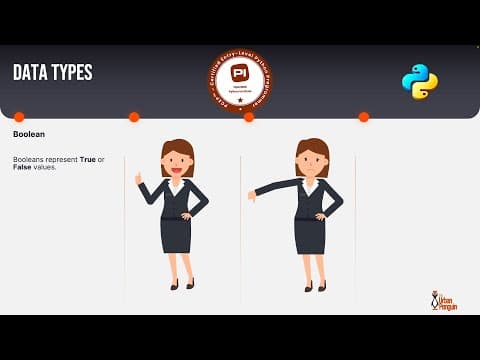 Pcep-019: Numeric Data Types In Python