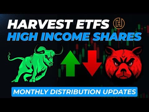 Hhis Distribution Increase + Mste Decrease | Harvest High Income Shares November 2025 Update
