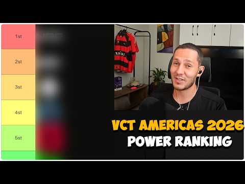 Vct Americas 2026 Power Rankings