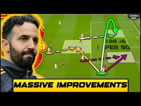 What The Stats Actually Say About Man Utd