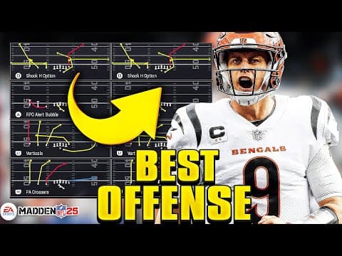 Ea Madden 25 Best Offensive Playbook!simple Plays For Big Yards & Easy Touchdowns In Madden 25!