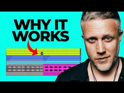 Jan Blomqvist Melodic House Production From Scratch