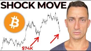 Bitcoin: This Signals A Recovery Before Year End