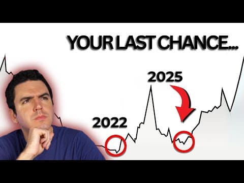 Major Sign S&p 500 Could Fly 10% In A Week