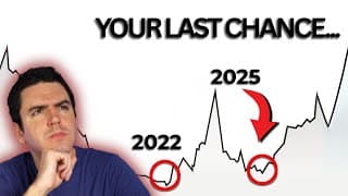 Major Sign S&p 500 Could Fly 10% In A Week