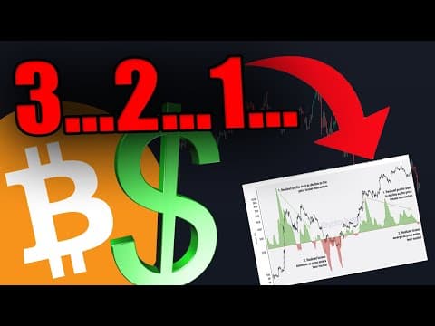 Bitcoin Update.... We Will Not Pump Until *this* Happens....