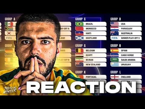 2026 World Cup Groups Reaction