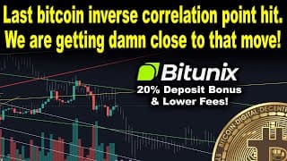 Last Bitcoin Inverse Correlation Point Hit. Down From Here?