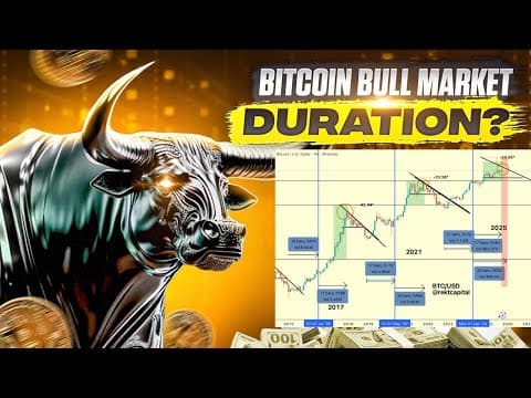 How Long Will The Bitcoin Bull Market Last?