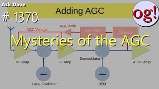 Mysteries Of The Agc (#1370)