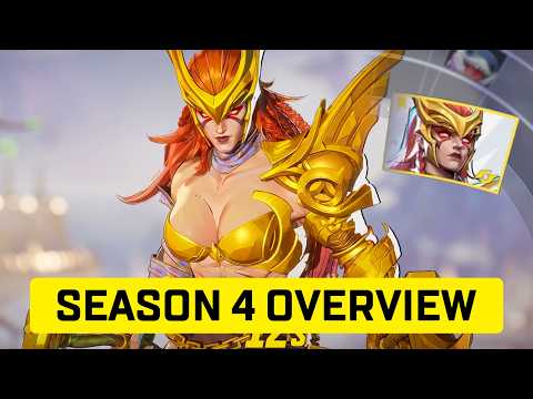 Marvel Rivals Season 4 First Look | New Heroes Daredevil, Angela, New Team-ups, New Modes And More!