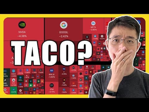 Markets Are Selling Off | Opportunity Or Trap?