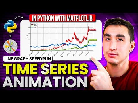 Create Time Series Animations In Python With Matplotlib! (line Graphs)