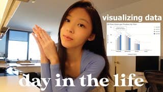 Day In The Life Of A Business Analyst In Tech| How I Visualize Data (in 3 Steps)