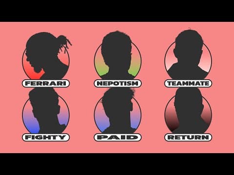 These 6x F1 Drivers Need A Big 2026.