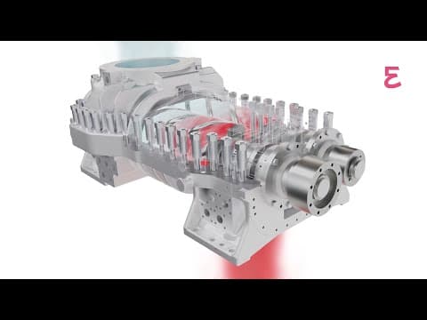 3d Animation Of Everllence Screw Compressor