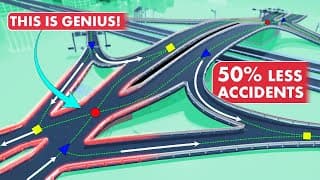 The Hidden Engineering Of Interchanges!