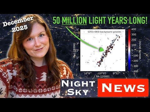 The Largest Rotating Structure Ever Found In The Universe | Night Sky News December 2025